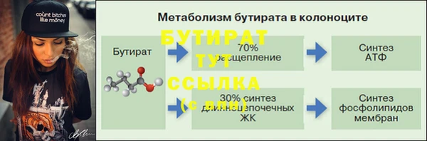 ECSTASY Заволжск